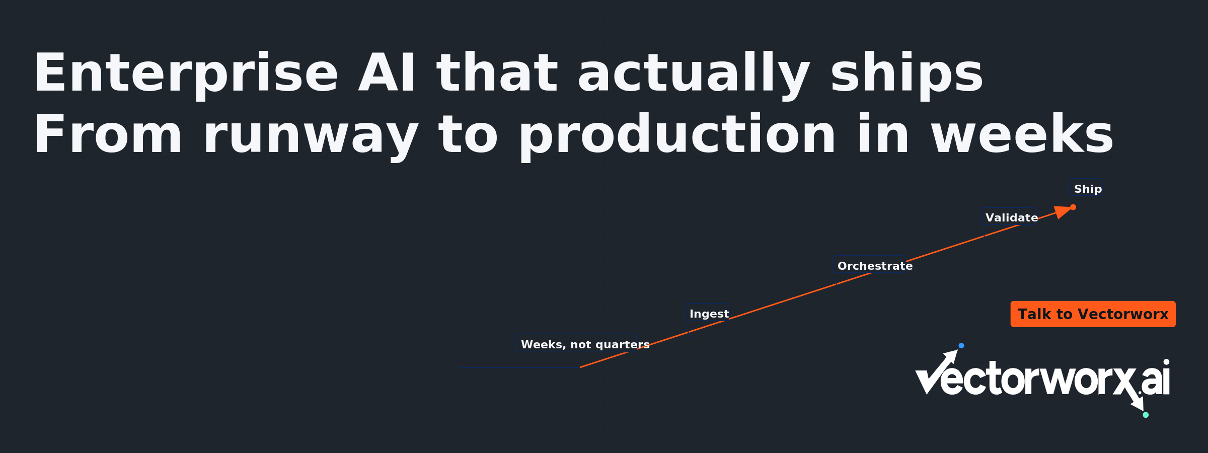 Vectorworx.ai case study hero
